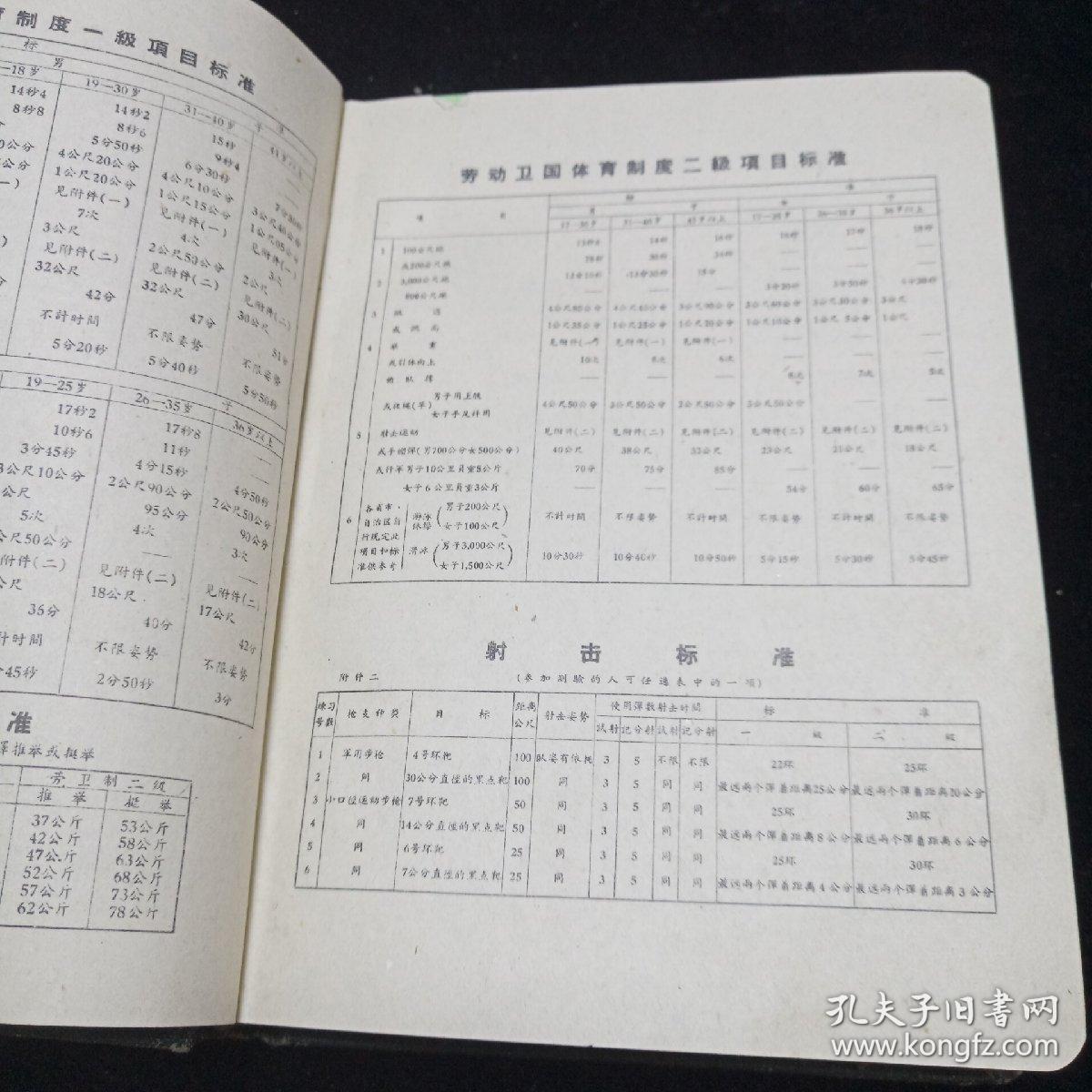 探索与发现的时代印记，最新60日志记录