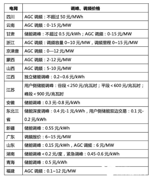 最新政策表及其深度影响分析