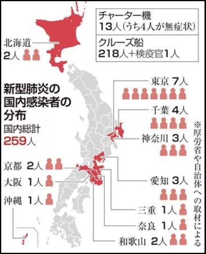 日本疫情最新确诊人数与影响分析