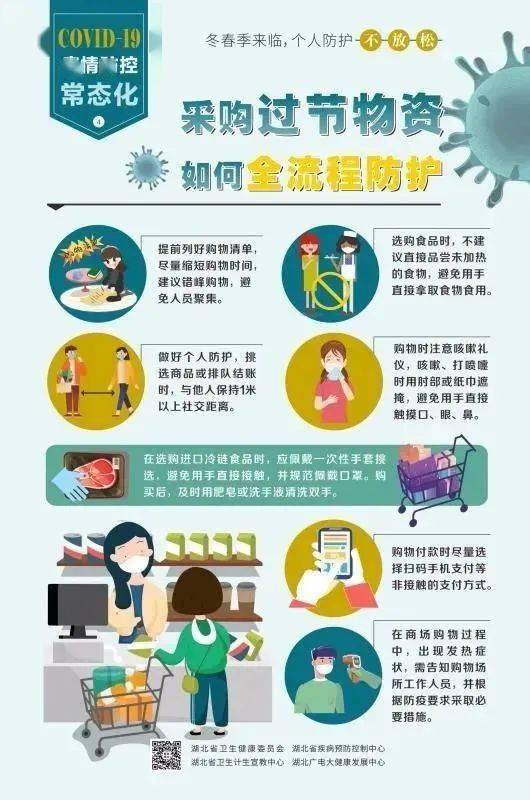 疫情最新防控动态更新