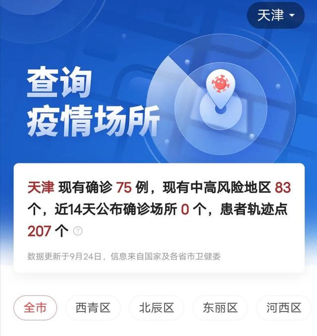 天津塘沽最新疫情动态及其社会影响分析