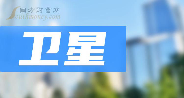 中国卫通最新发展状况概览
