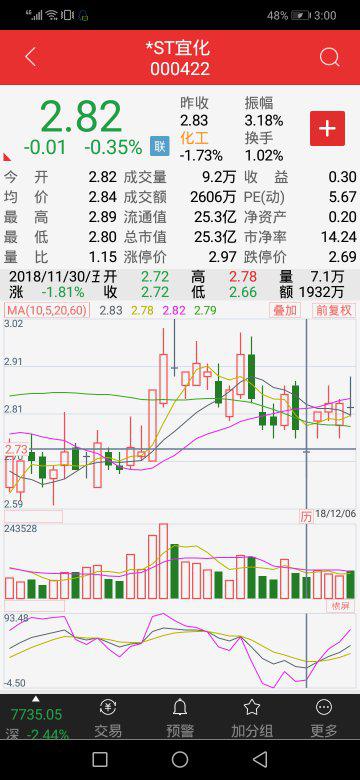成人教育培训 第133页