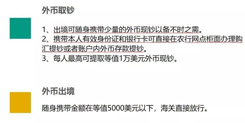 出国留学最新汇款规定及其影响分析