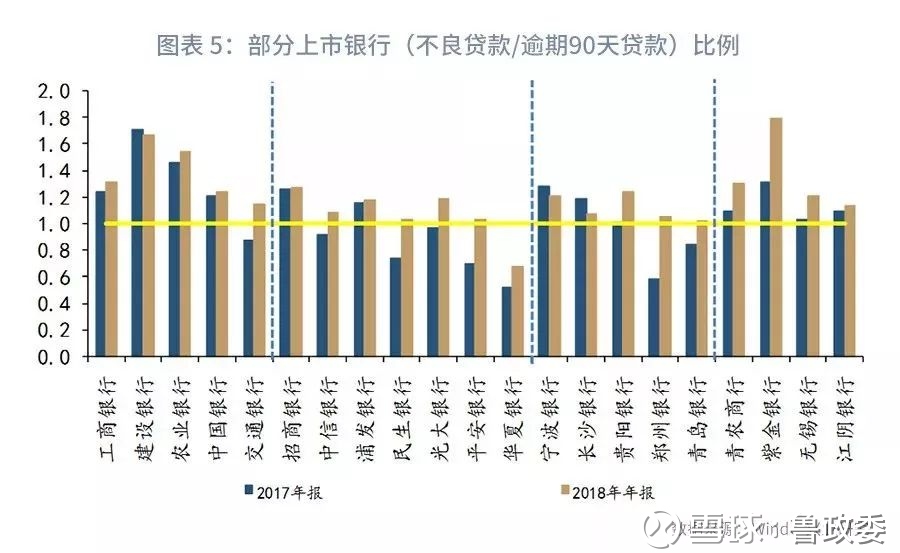 最新风险类别划分的深度解读与解析