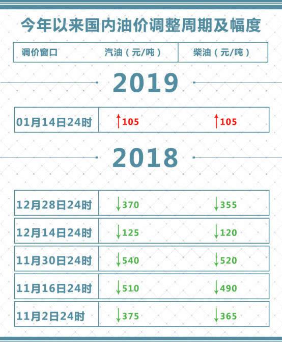 务景龙 第2页