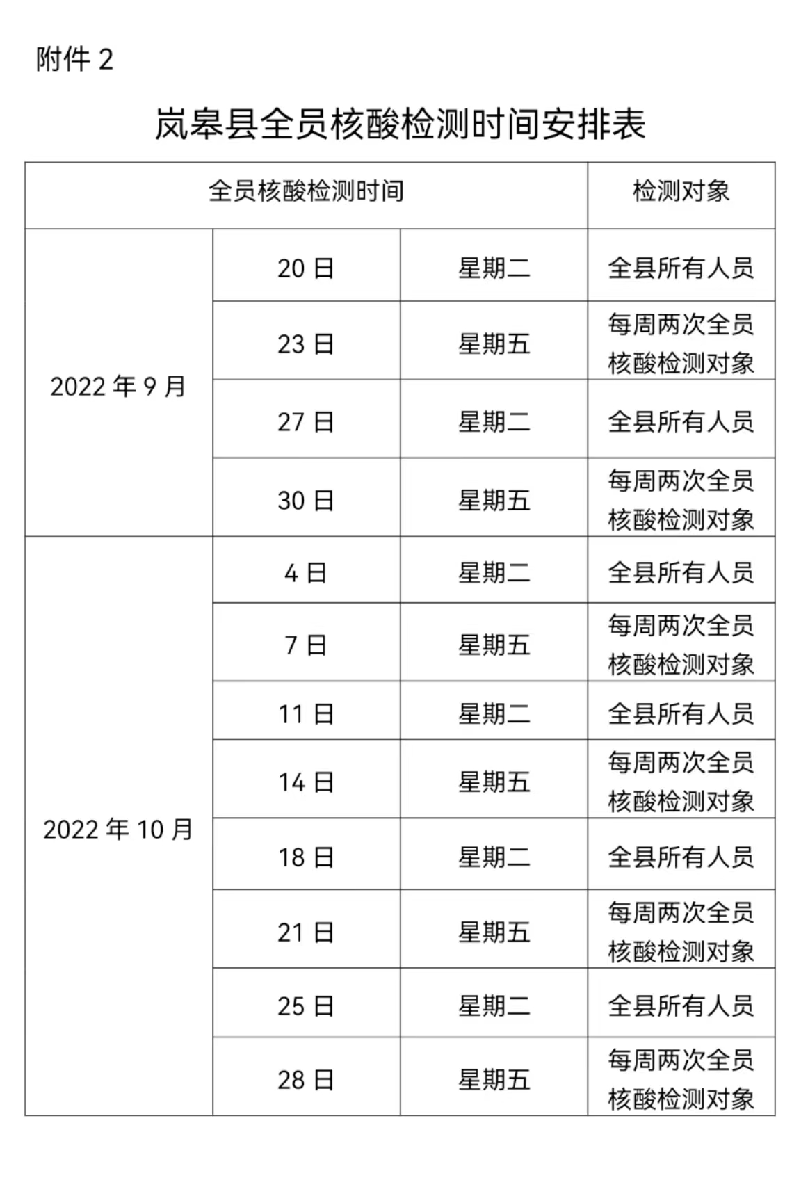 全员核酸检测最新规定，应对疫情的关键措施与策略