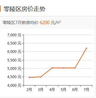 亓官仙韵 第2页