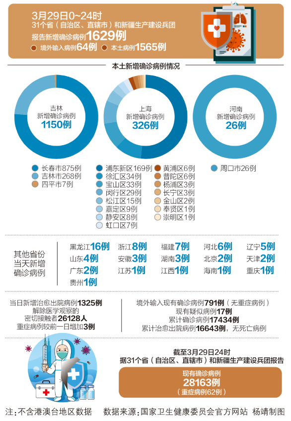 薇含 第2页