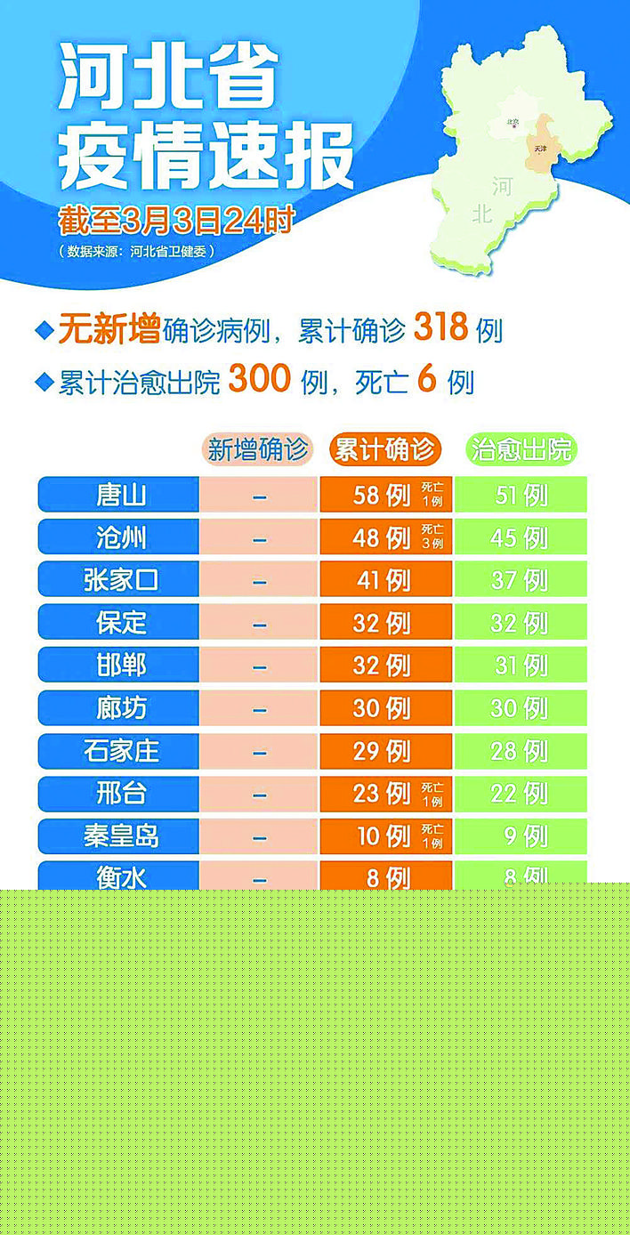 北京与河北携手共筑防线，守护家园安宁，疫情最新动态报告