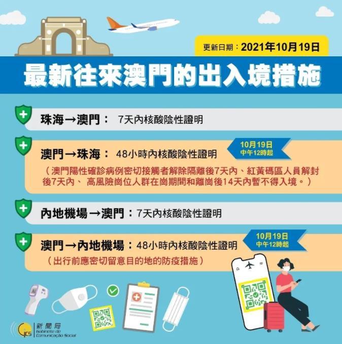 澳门恢复入境最新通知全面解读