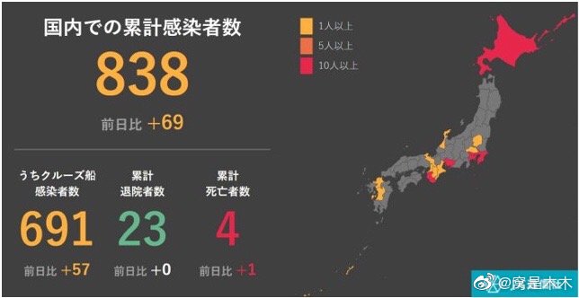 全球共同应对挑战与希望之光，日本肺炎疫情最新通报