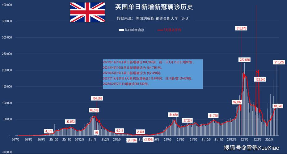 全球抗疫进展、挑战及国际疫情最新信息概述