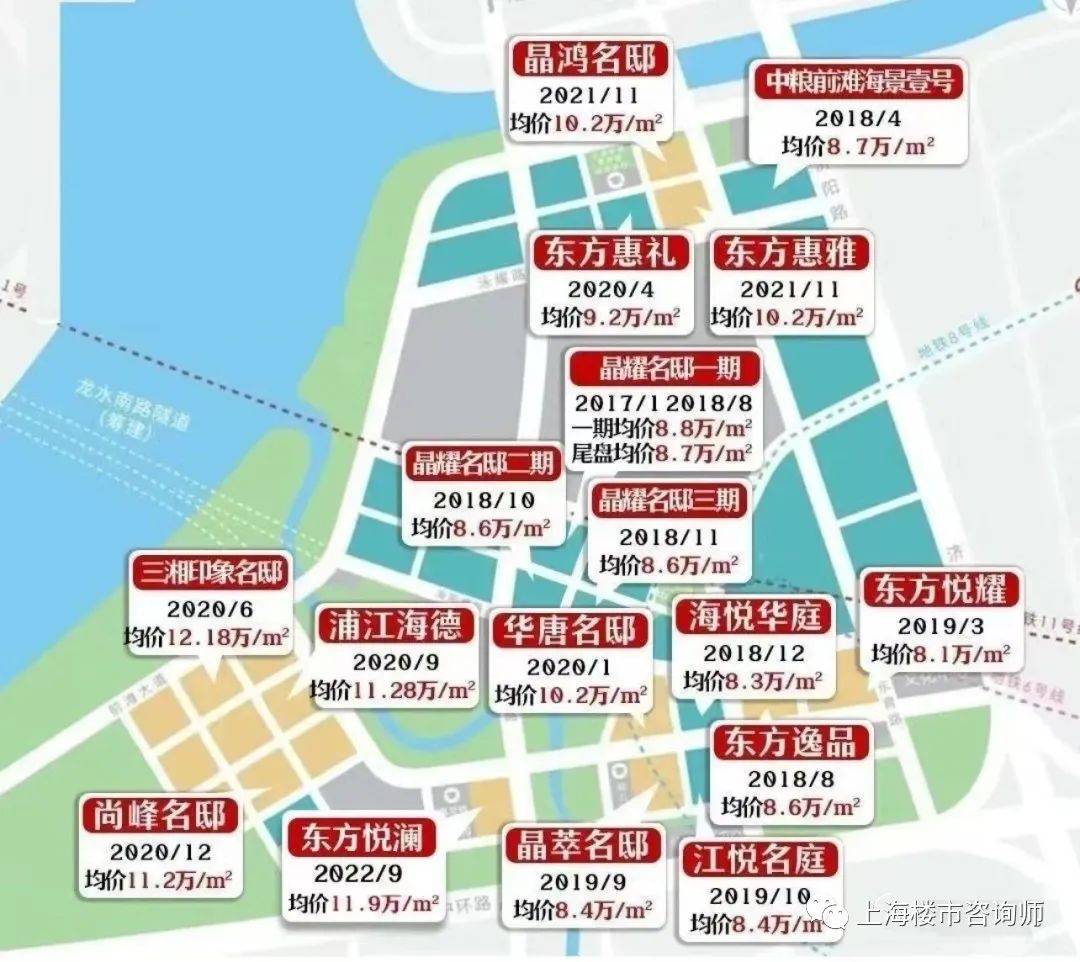 前滩最新房价走势、市场分析及未来展望