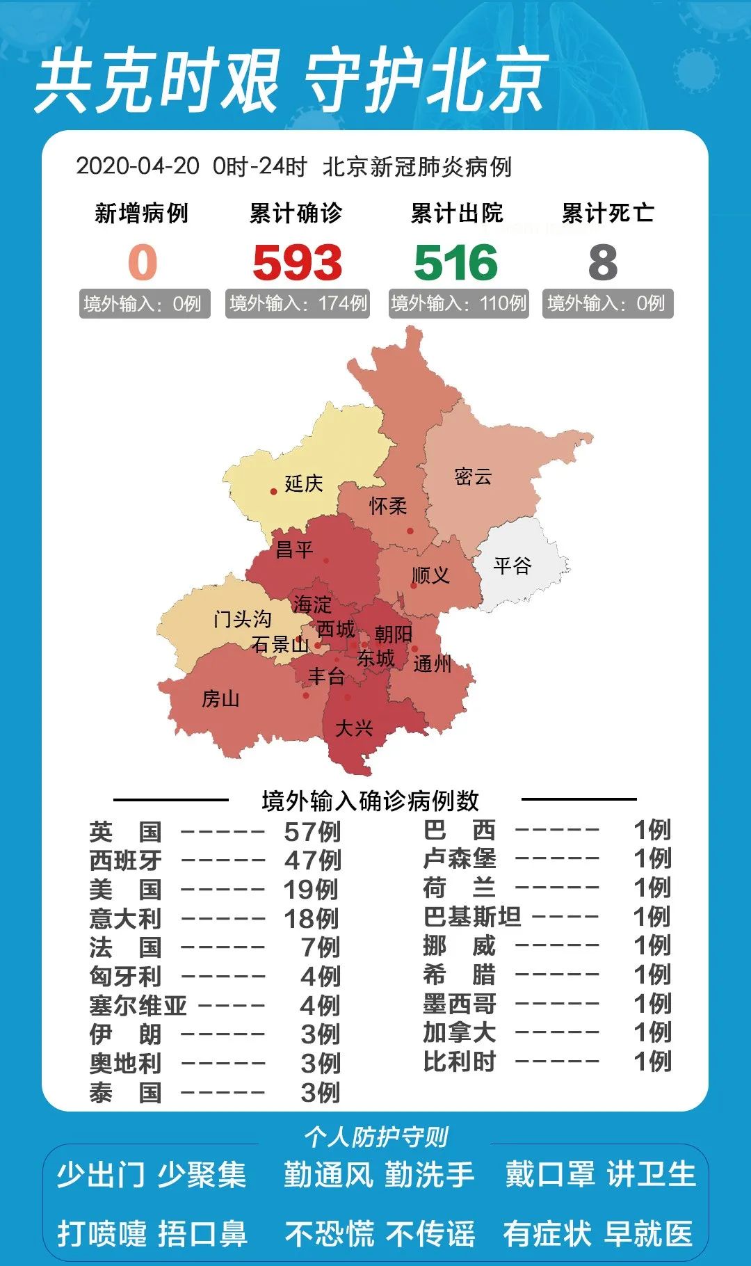 北京最新疫情风险区，全面应对与科学防控策略