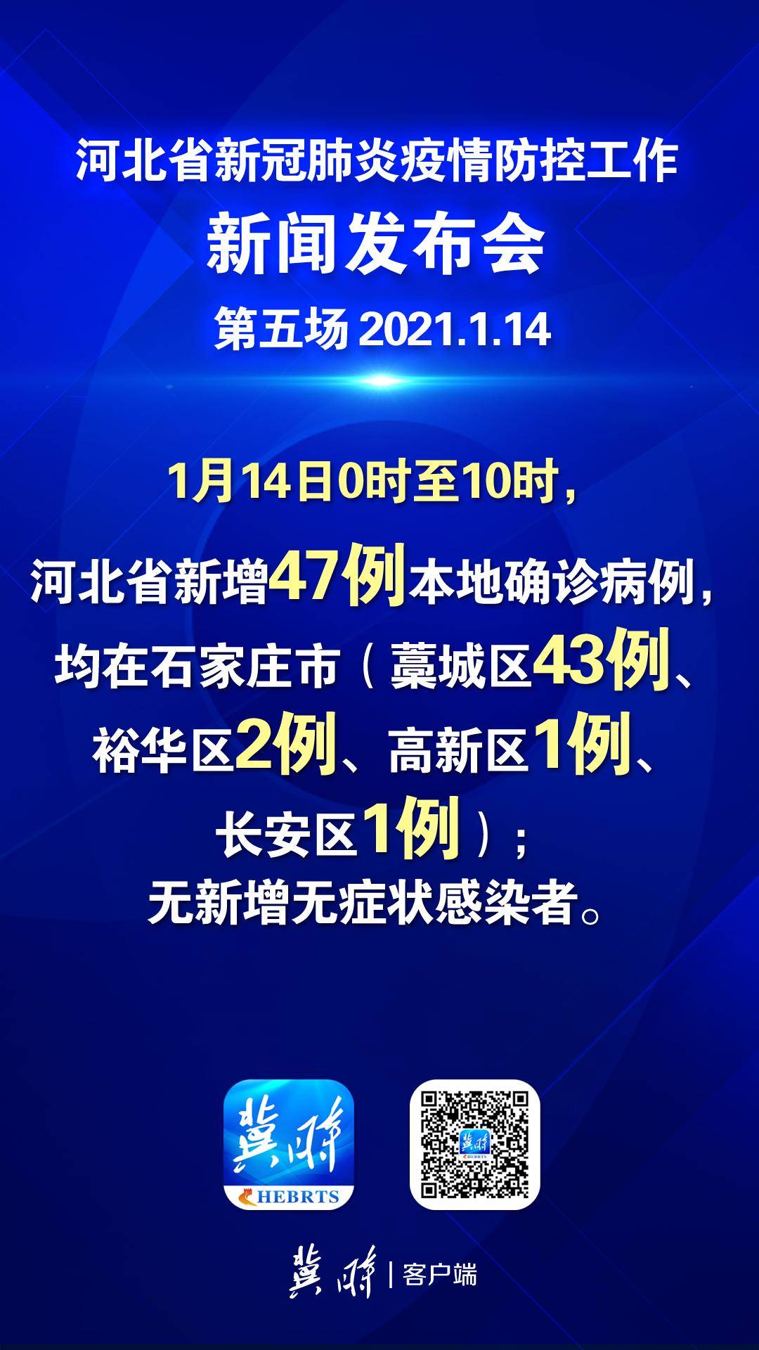 河北最新疫情官方报告深度解读