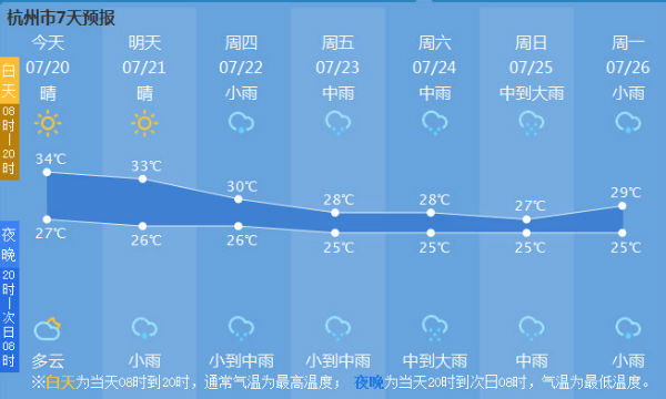 缑若翠 第2页