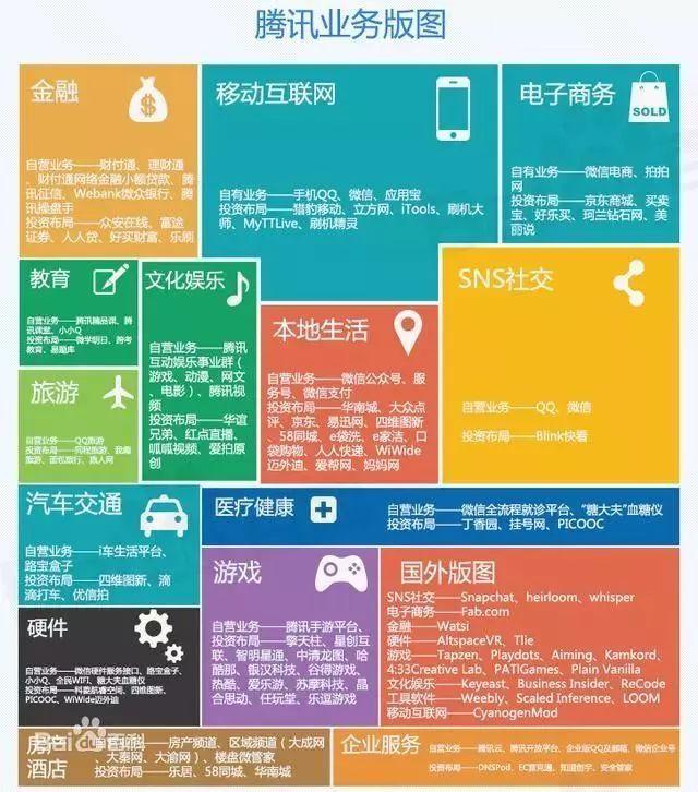 最新热门赚钱行业标题，或者，当下最赚钱的热门行业