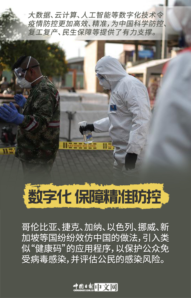 全球合作与科技进步共同应对疫情挑战，最新世界抗疫成果概览