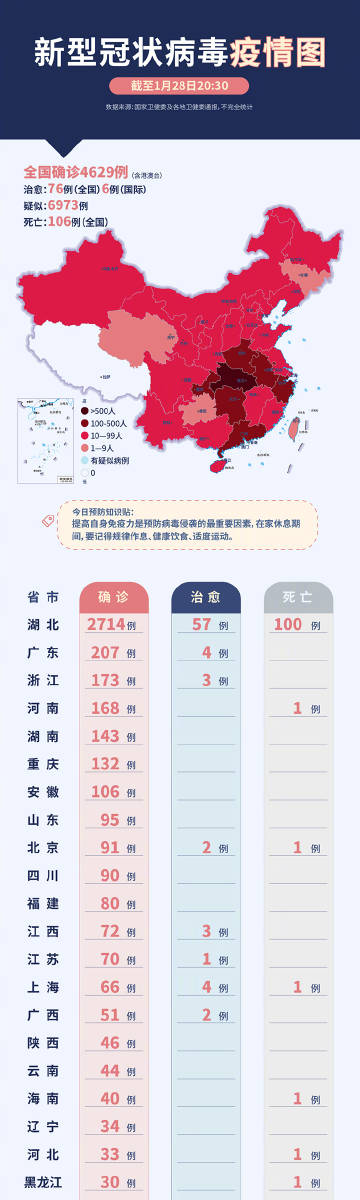 丰清韵 第2页