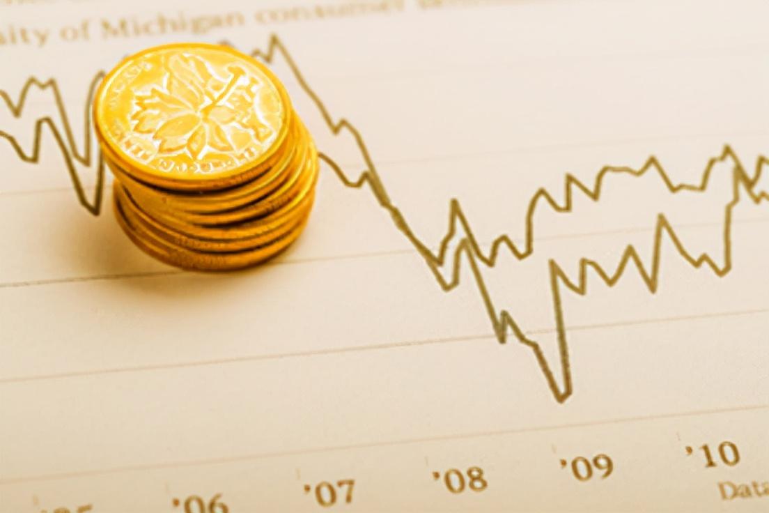 黄金未来走势分析，最新预测显示黄金价格可能继续下跌趋势