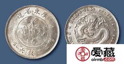 光绪银元宝，最新价格及历史价值深度解析
