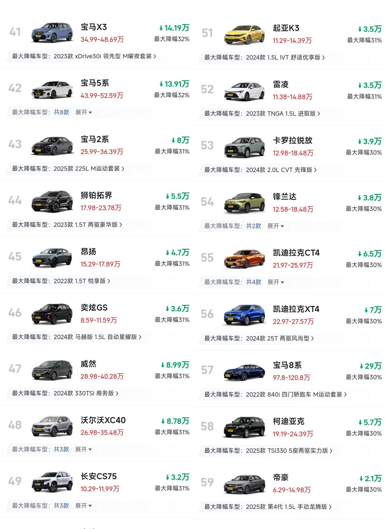 最新汽车优惠盛宴，引领潮流的购车狂欢季