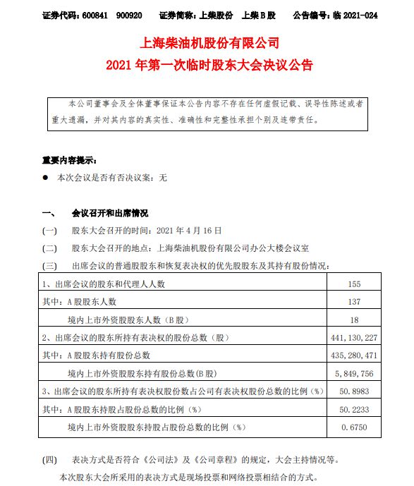 上柴股份最新动态引领行业变革，共创绿色未来新篇章