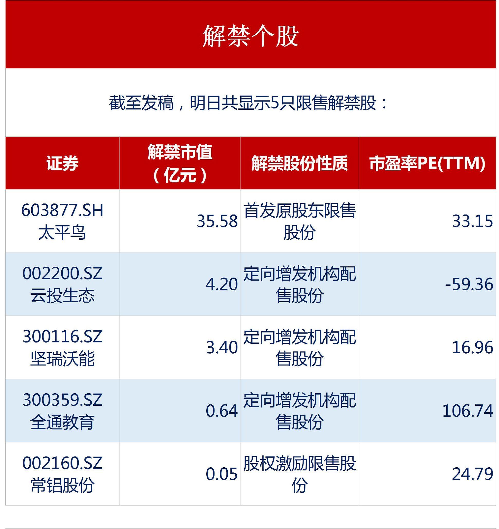 最新年报预增揭示企业增长蓝图与未来展望