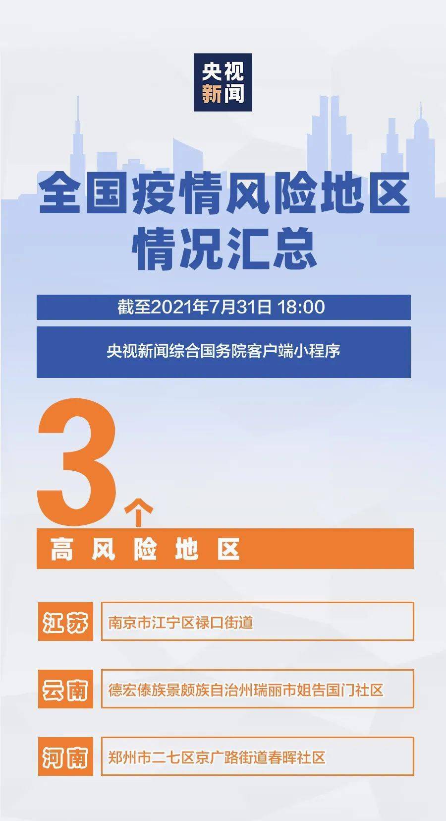 中国疫情最新官方报告深度解读
