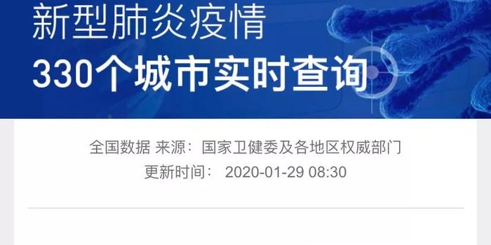 全球疫情最新动态，态势洞察与应对策略揭秘