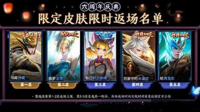 热门游戏英雄最新返场皮肤排名与风采展示
