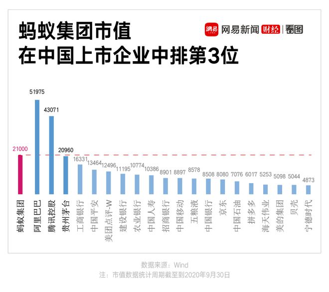 尤春岚 第2页