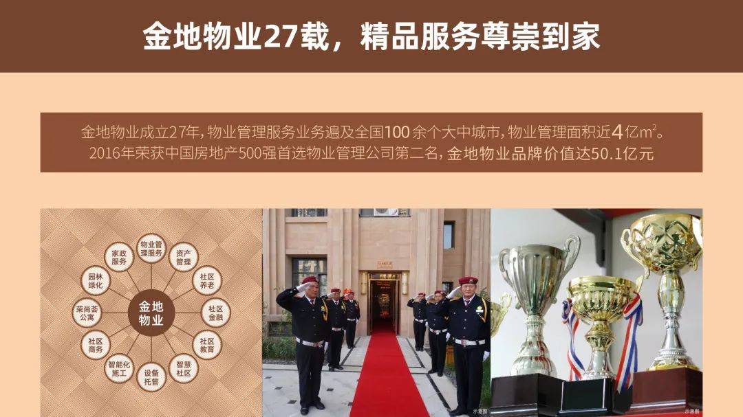 金地物业最新状况深度解析