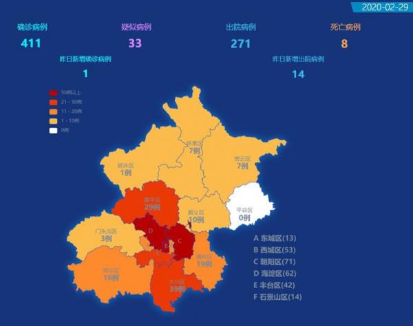 北京最新疫情报告，积极应对，携手守护家园