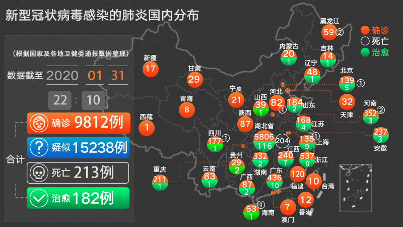 全国新肺炎最新疫情，挑战与希望交织前行