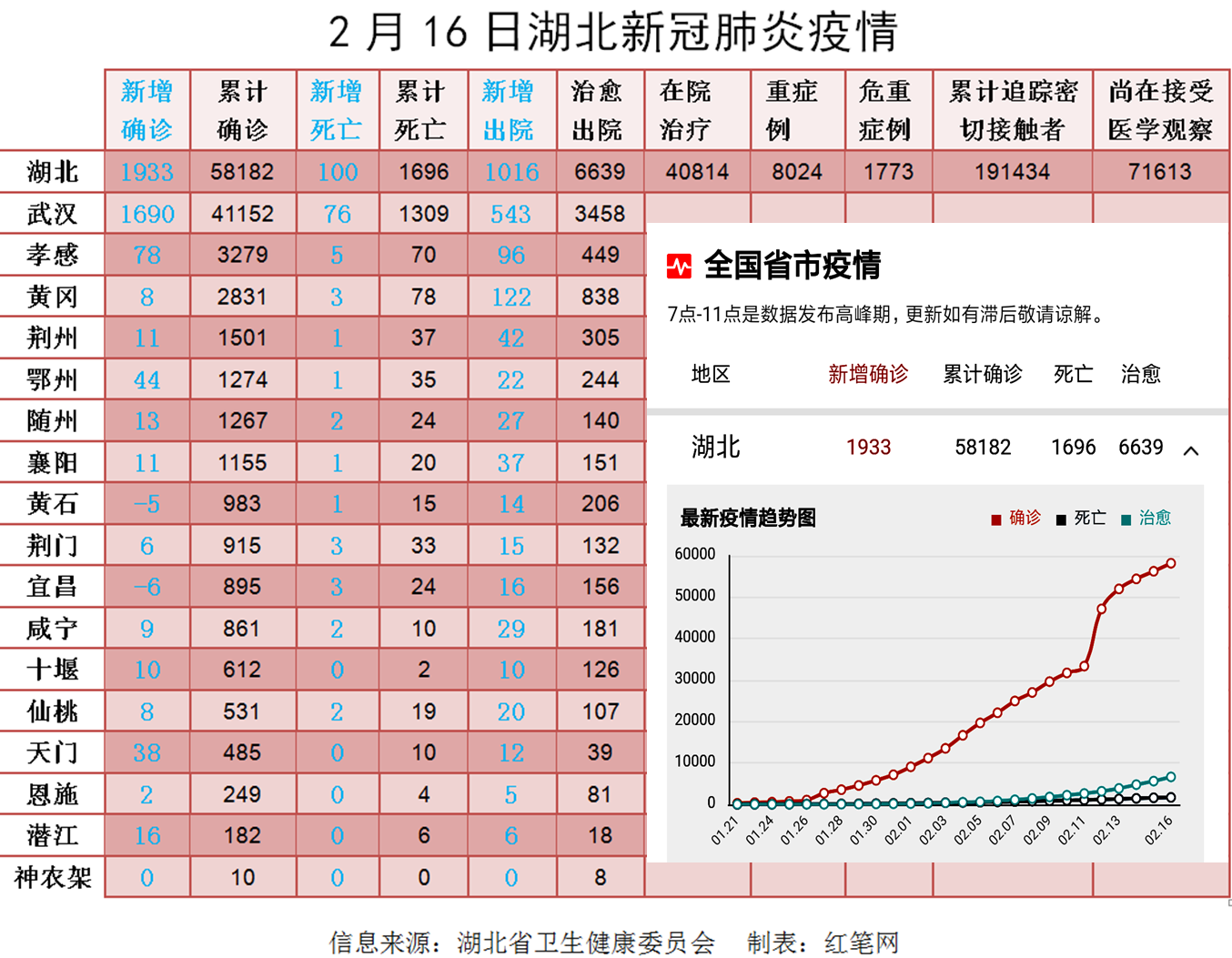 最新城市疫情挑战及应对策略综述