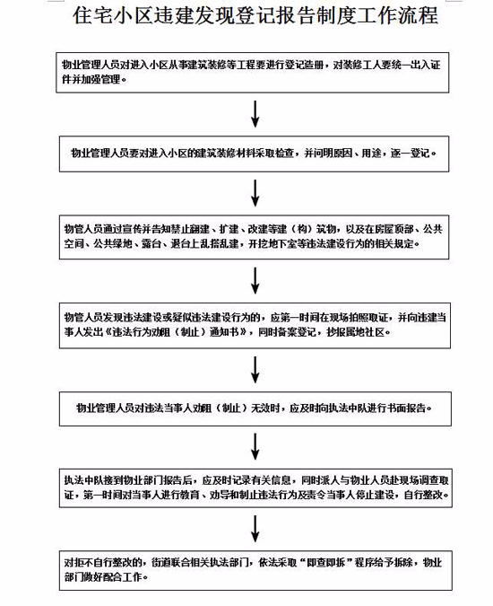 塑造活力社区，实现街道最新工作目标，提升居民生活质量新篇章
