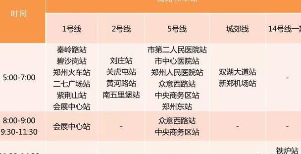 郑州地铁乘车优惠最新动态概览