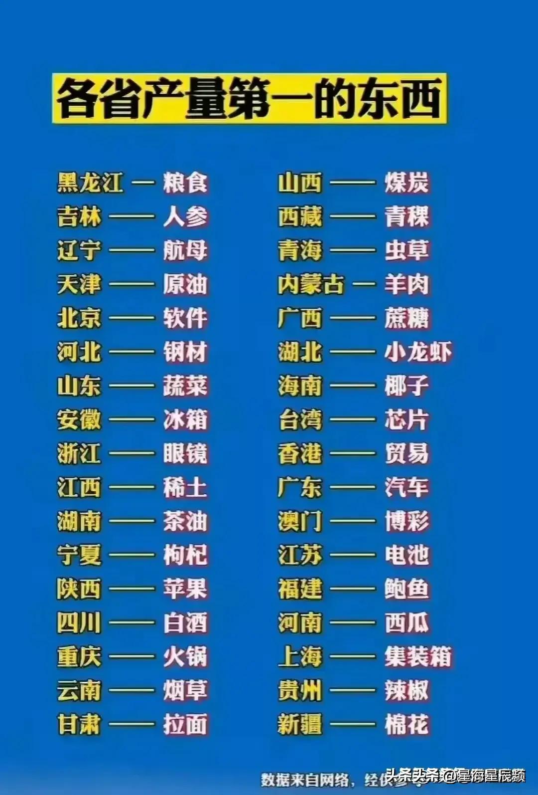 全国最新房价动态，市场走势、影响因素与未来展望