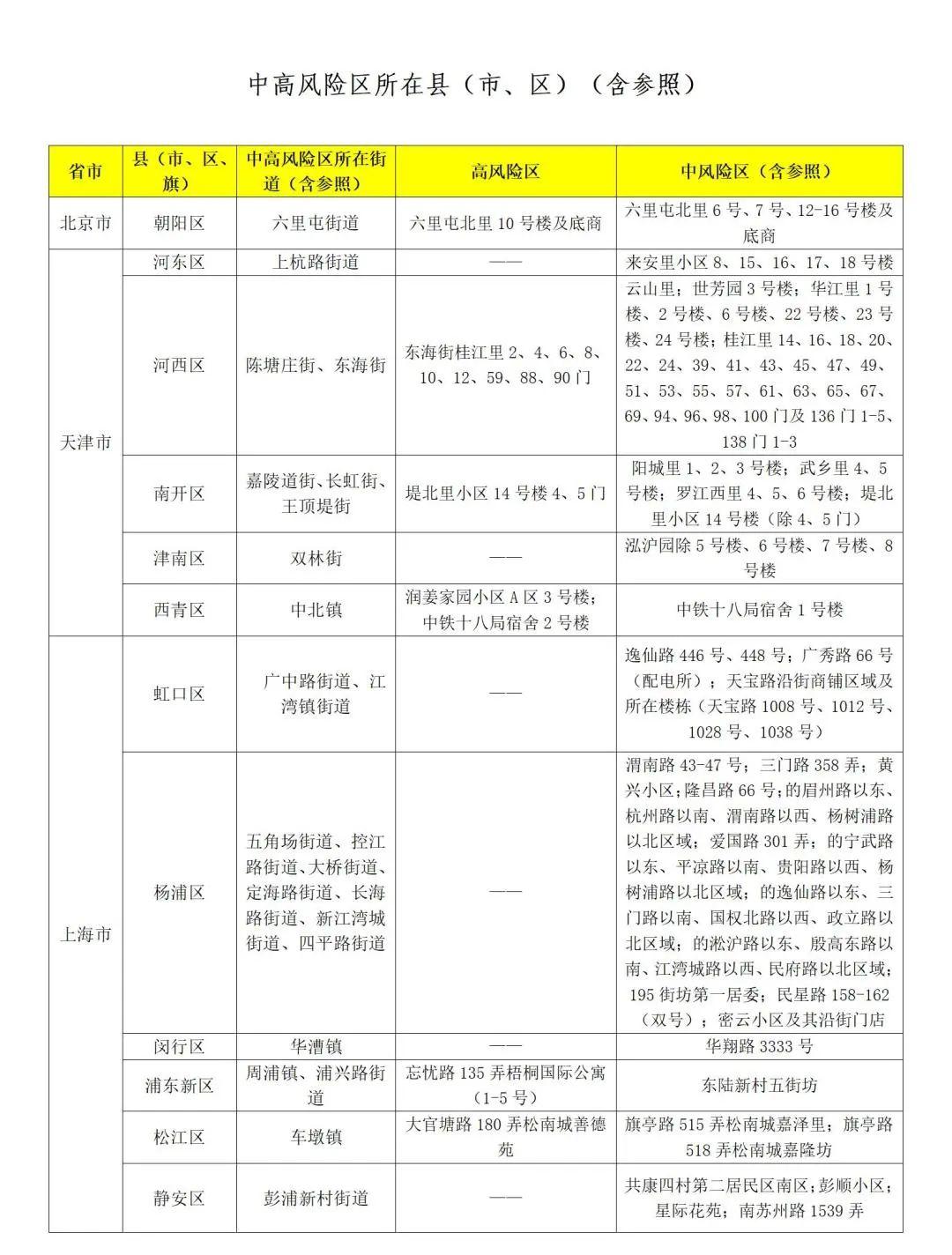 山东病毒疫情最新报告发布