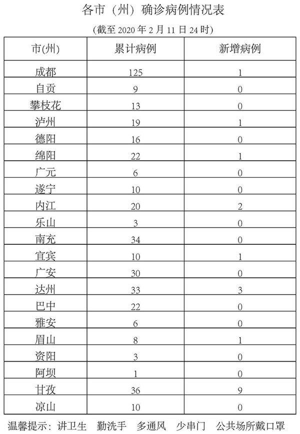 最新疫情地区概况分析报告，疫情现状与趋势解读