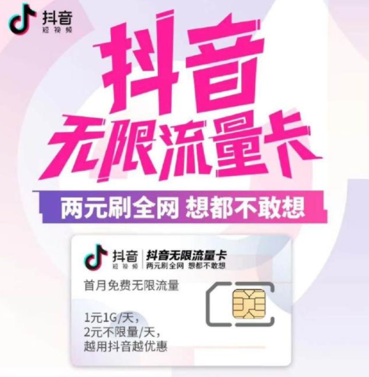 最新抖音送卡活动，新时代营销方式的探索、体验与互动之旅