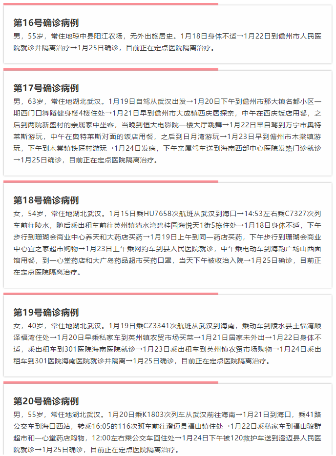 全球疫情最新动态，持续追踪、应对策略全面解析