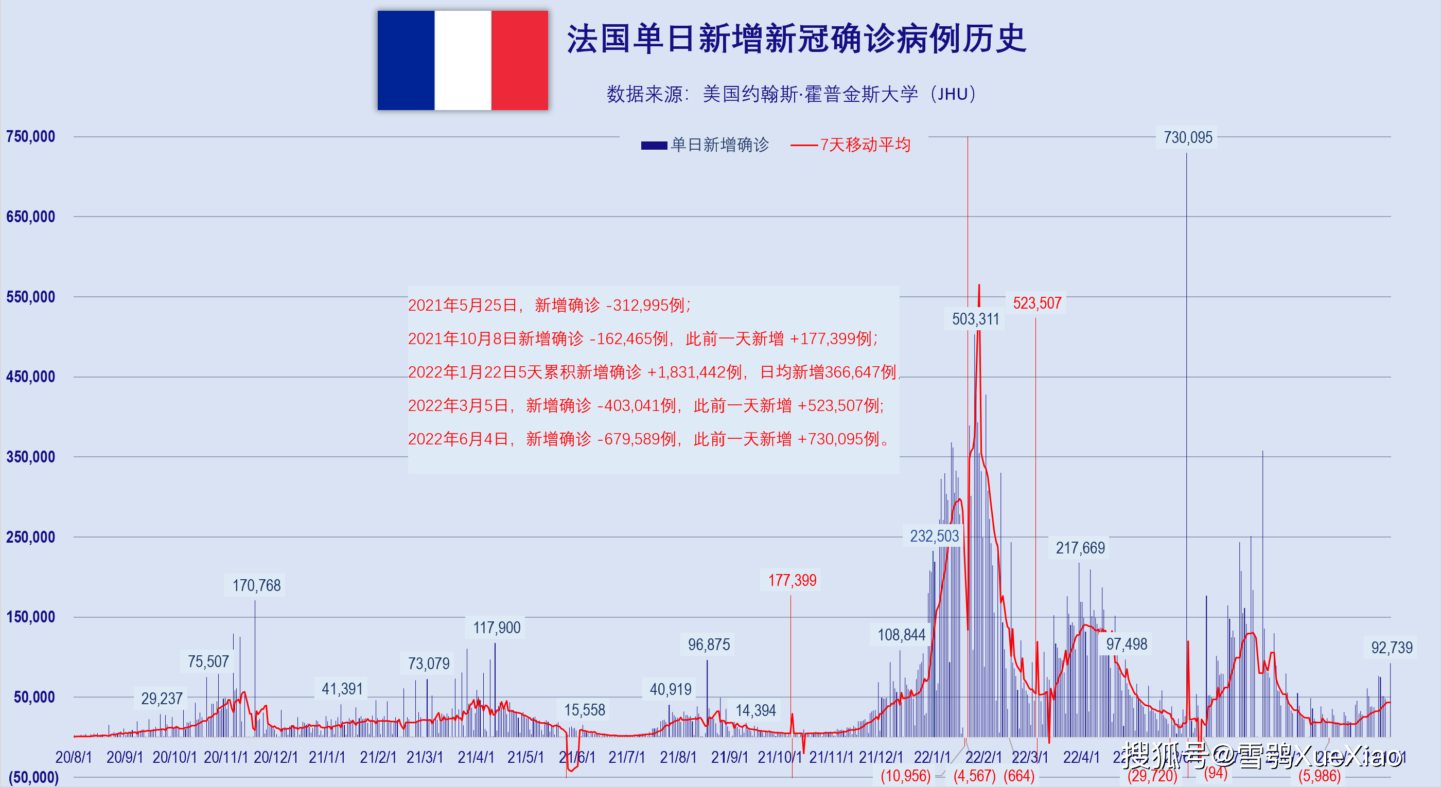 法国疫情最新动态，挑战与应对策略