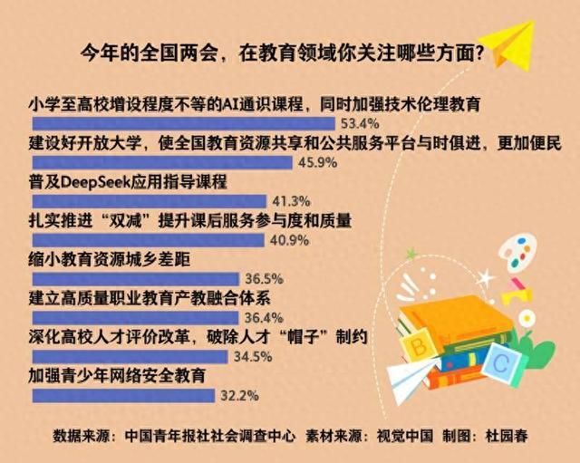 国家教育最新动态，迈向高质量教育新时代的步伐