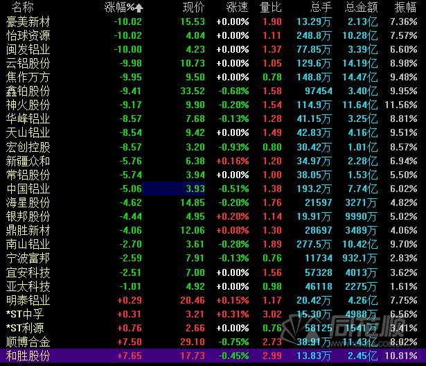 顺博合金最新现状分析，企业运营与市场表现解读