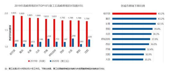 疫情最新数据与一线动态深度解析报告，城市消息一览