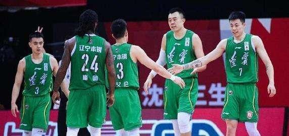 辽宁男篮最新外援名单动态解析
