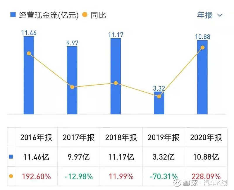 小康股份最新股票动态与市场深度解析